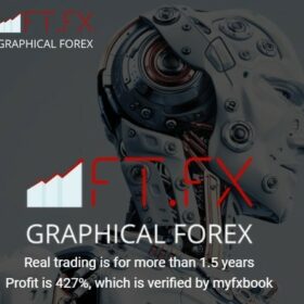 FTRADE FX EA Unlimited MT4 System Metatrader 4 Forex Trading