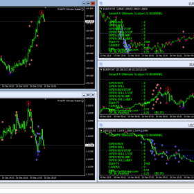 SmartFX ULTIMATE EA – Professional Scalper Unlimited