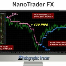NanoTrader FX Indicator – 100% No Repaint Trading Signals Metatrader 4 Forex