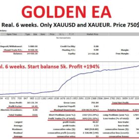GOLDEN EA v1.0 Unlimited MT4 System Metatrader 4 Forex Trading